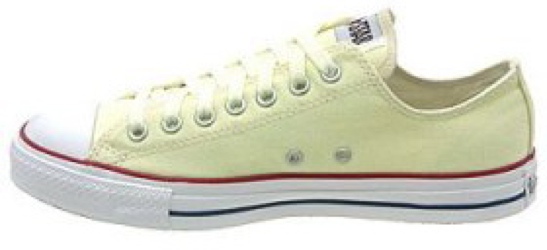 white canvas Converse shoes: do they dye well?