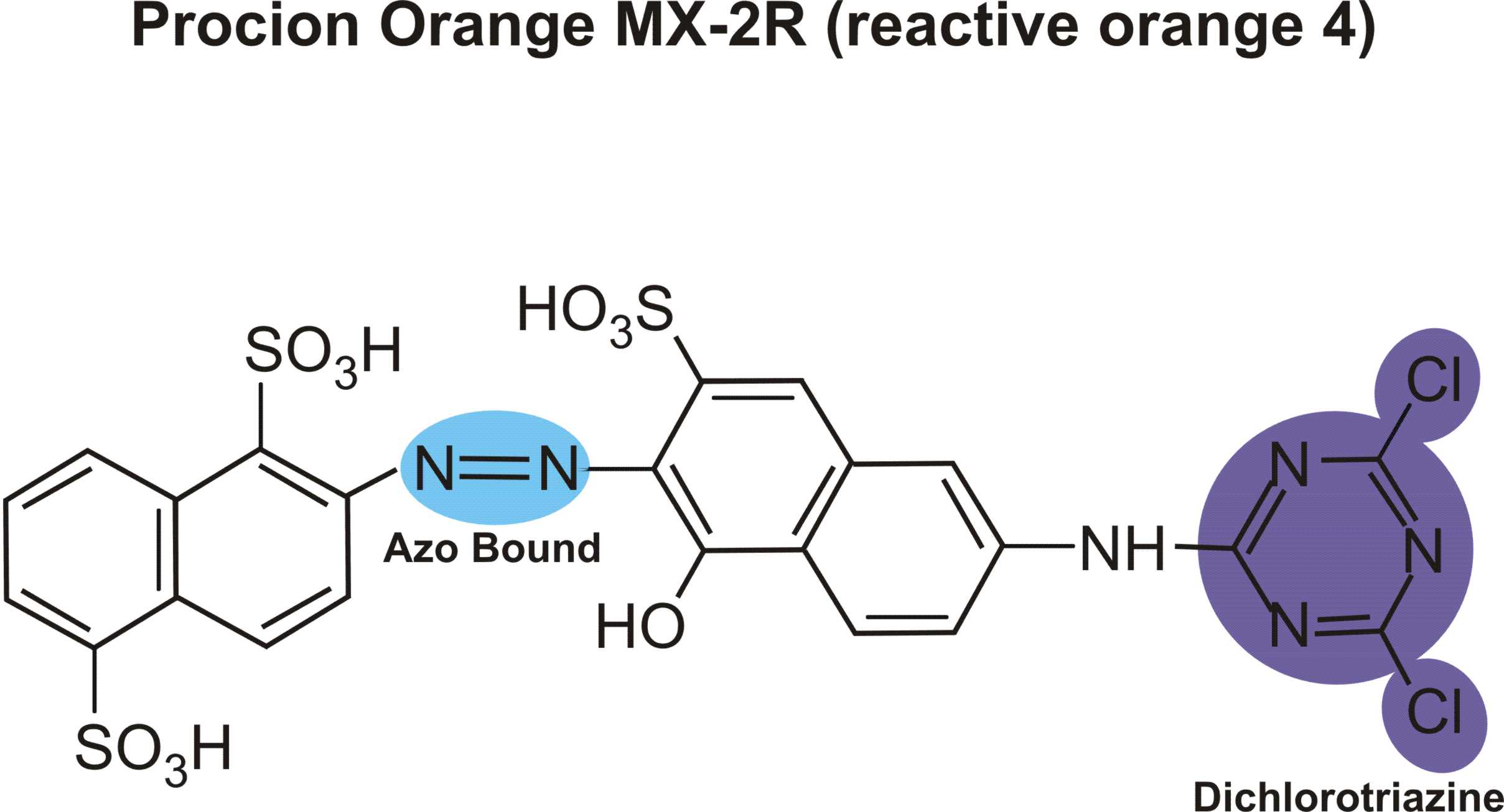 reactive orange 4, by Dr. Francois Denis
