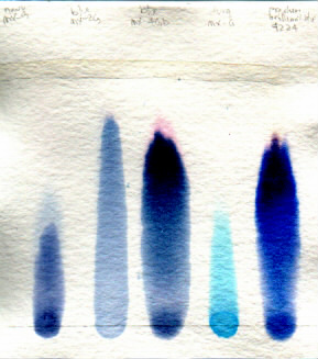 scanned paper chromatogram of blues and turquoise cold water dyes