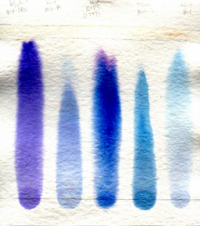 scanned paper chromatogram of other blue cold water dyes